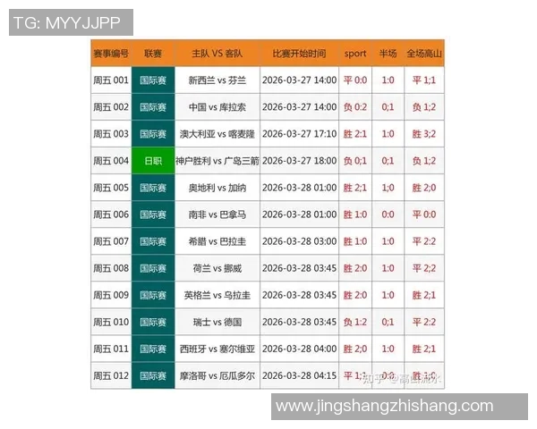 2017年奥地利与芬兰足球友谊赛精彩回顾与分析